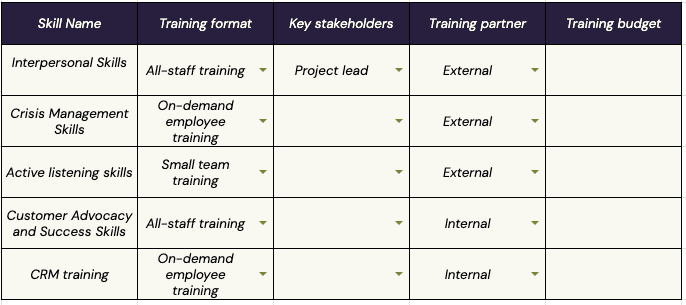 Trainingsplan Vorlage