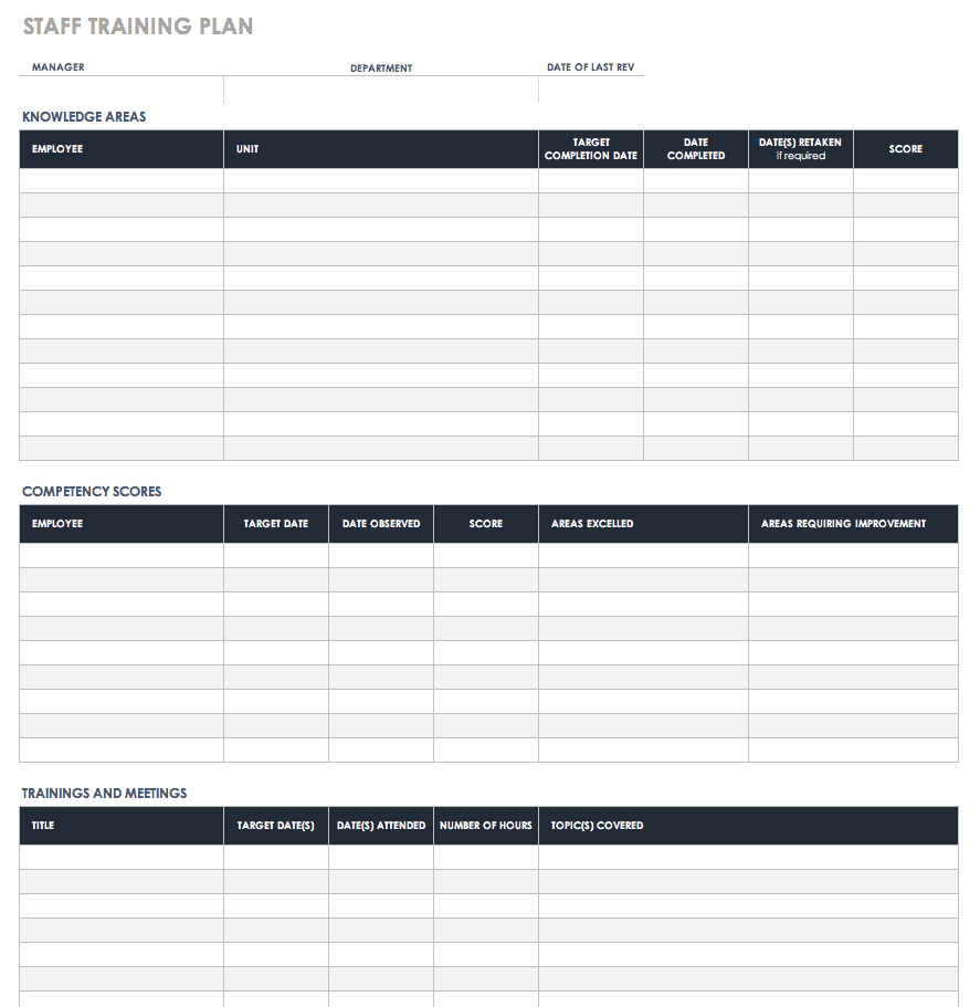 Beispiel für einen Trainingsplan