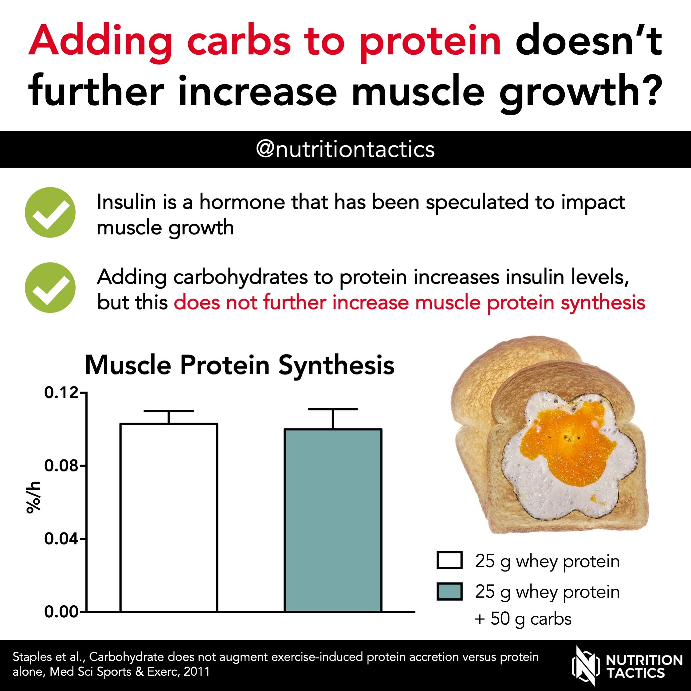 Carbohydrates for Muscle Gain